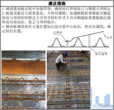 鋼結構栓釘焊接質量檢查方法（鋼結構栓釘焊接工藝評定） 鋼結構蹦極施工 第4張