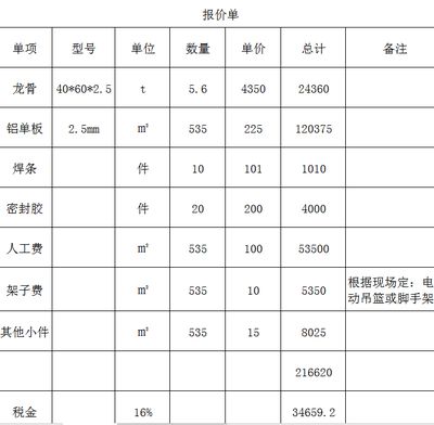 鋼結構幕墻報價單 建筑施工圖施工 第2張