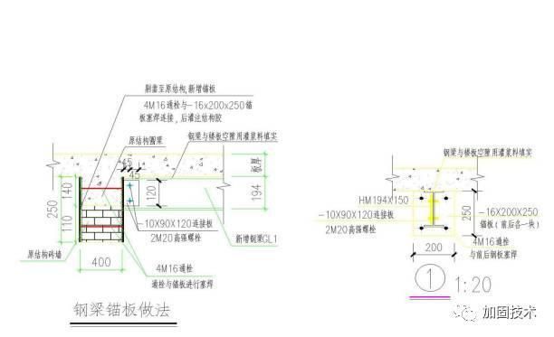 鋼梁加固施工方案（鋼梁加固施工方案，鋼梁加固施工安全注意事項）