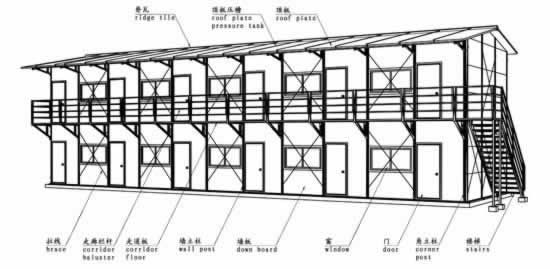 鋼結構板房結構圖（鋼結構板房安全性評估，鋼結構板房施工流程） 裝飾家裝設計 第5張