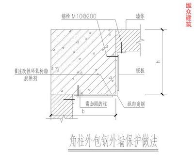 鋼結構房屋檢驗批（鋼結構房屋檢驗批記錄管理方法鋼結構檢驗批與安全關系探究） 鋼結構蹦極施工 第1張