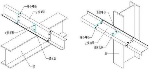 鋼結構壓型鋼板（壓型鋼板與混凝土組合優勢） 北京網架設計 第2張