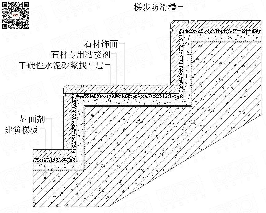 鋼結(jié)構(gòu)樓板最好鋪什么（壓型鋼板樓板隔音措施水泥預(yù)制板施工技巧木地板防潮處理方法） 結(jié)構(gòu)工業(yè)裝備施工 第2張