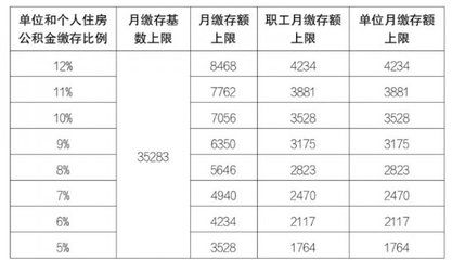 北京房屋加固公司哪家好一點（判斷一家北京房屋加固公司好不好從多個方面考慮） 全國鋼結構廠 第4張