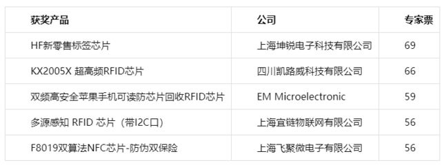 坤銳科技有限公司招聘（坤銳科技有限公司在國內外市場上占據重要地位并招聘） 建筑施工圖施工 第3張