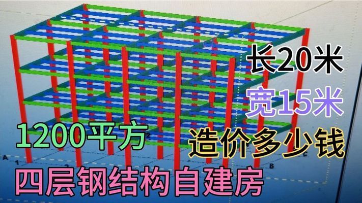 異形鋼結構設計北京邁達斯工程設計有限公司（北京邁達斯工程設計有限公司）