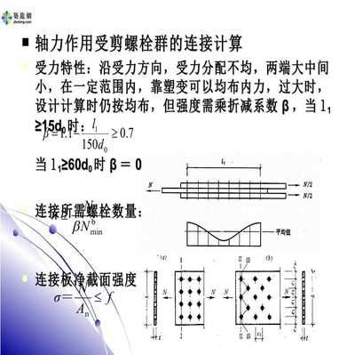 重慶自建別墅出售（重慶自建別墅建造成本高嗎？）