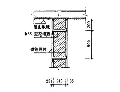 砌體加固方案怎么寫的（建筑砌體加固方案）