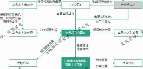 鋼結構廠房安裝協議（鋼結構廠房安裝協議范例）