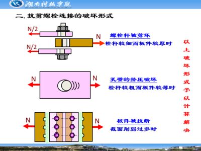 螺栓連接是目前鋼結構最主要的連接方法（螺栓連接是目前鋼結構中最主要的連接方法之一之一）