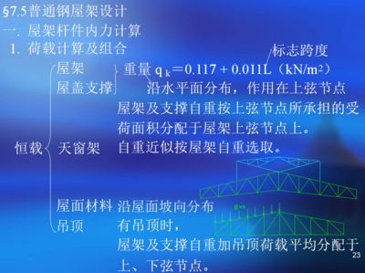 對于鋼屋架設計,在荷載效應組合時（荷載效應組合在鋼屋架設計中扮演著至關重要的角色）