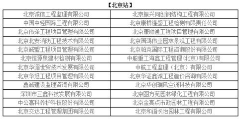 北京鋼結構招工（2024年北京鋼結構招工信息發布多個與鋼結構相關的招聘信息）