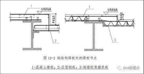 專業(yè)幕墻設(shè)計公司排行榜