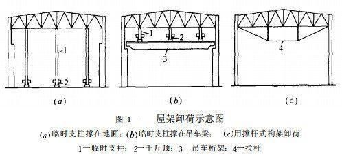 桁架加固方案設計圖（桁架加固方案設計圖案例分析）