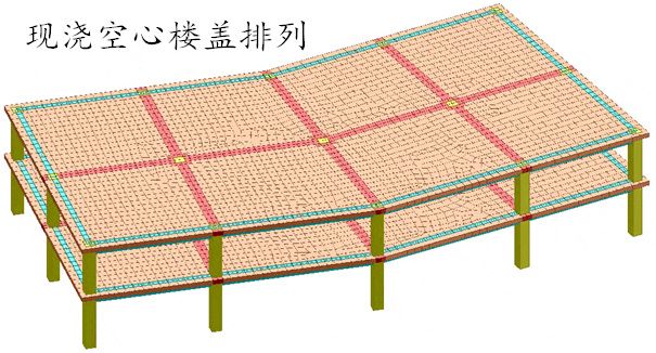 空心樓板價(jià)格（空心樓板價(jià)格有較大的波動(dòng)范圍是一些不同類型空心樓板的價(jià)格）