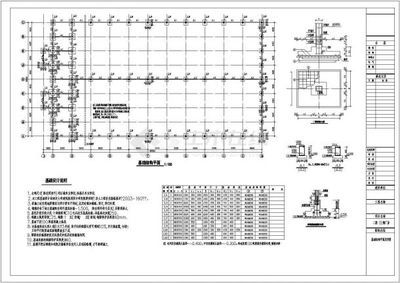 廠房鋼結(jié)構(gòu)設計圖紙