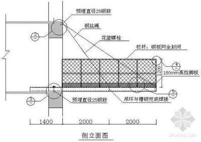 鋼結構螺栓施工方法