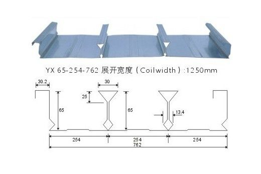 鋼結(jié)構(gòu)樓板規(guī)格（鋼結(jié)構(gòu)樓板施工工藝鋼結(jié)構(gòu)樓板規(guī)格及其特點(diǎn)及其特點(diǎn)）