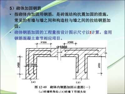 砌體墻加固鋼筋（砌體墻加固施工注意事項鋼筋網水泥砂漿加固施工注意事項）