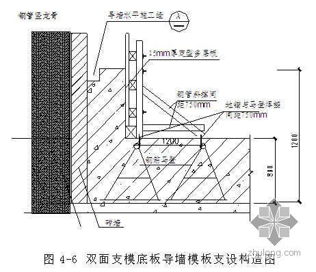 砌體加固方案設(shè)計(jì)要求（當(dāng)砌體結(jié)構(gòu)經(jīng)可靠性鑒定需要加固時(shí)，加固方案設(shè)計(jì)無(wú)論是獨(dú)立區(qū)段）