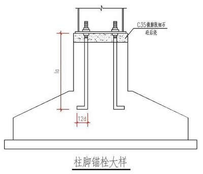 鋼結(jié)構(gòu)連接螺栓長度