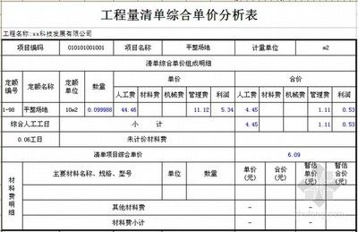 鋼結構廠房人工費多少一噸合理（鋼結構廠房人工費地域差異鋼結構廠房人工費如何談判）