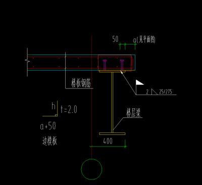 鋼結構中栓釘套什么定額