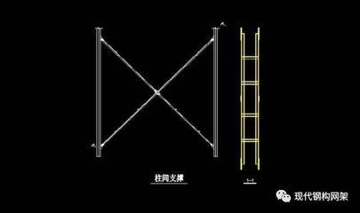 鋼結(jié)構(gòu)設(shè)計(jì)規(guī)范GB50017-2020柱間支撐（《鋼結(jié)構(gòu)設(shè)計(jì)規(guī)范》gb50017-2020對柱間支撐）