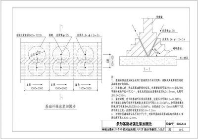 住宅建筑電氣設計規范2019 電表大?。ㄗ≌ㄖ姎庠O計規范2019中，電表的容量應該如何選擇？）