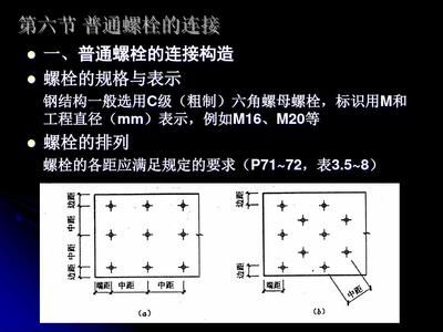 鋼結構螺栓間距要求