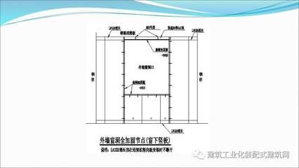 鋼結(jié)構(gòu)水電安裝實(shí)物圖（鋼結(jié)構(gòu)水電安裝實(shí)物圖搜索結(jié)果中并沒(méi)有直接相關(guān)的圖片或?qū)嵨飯D）