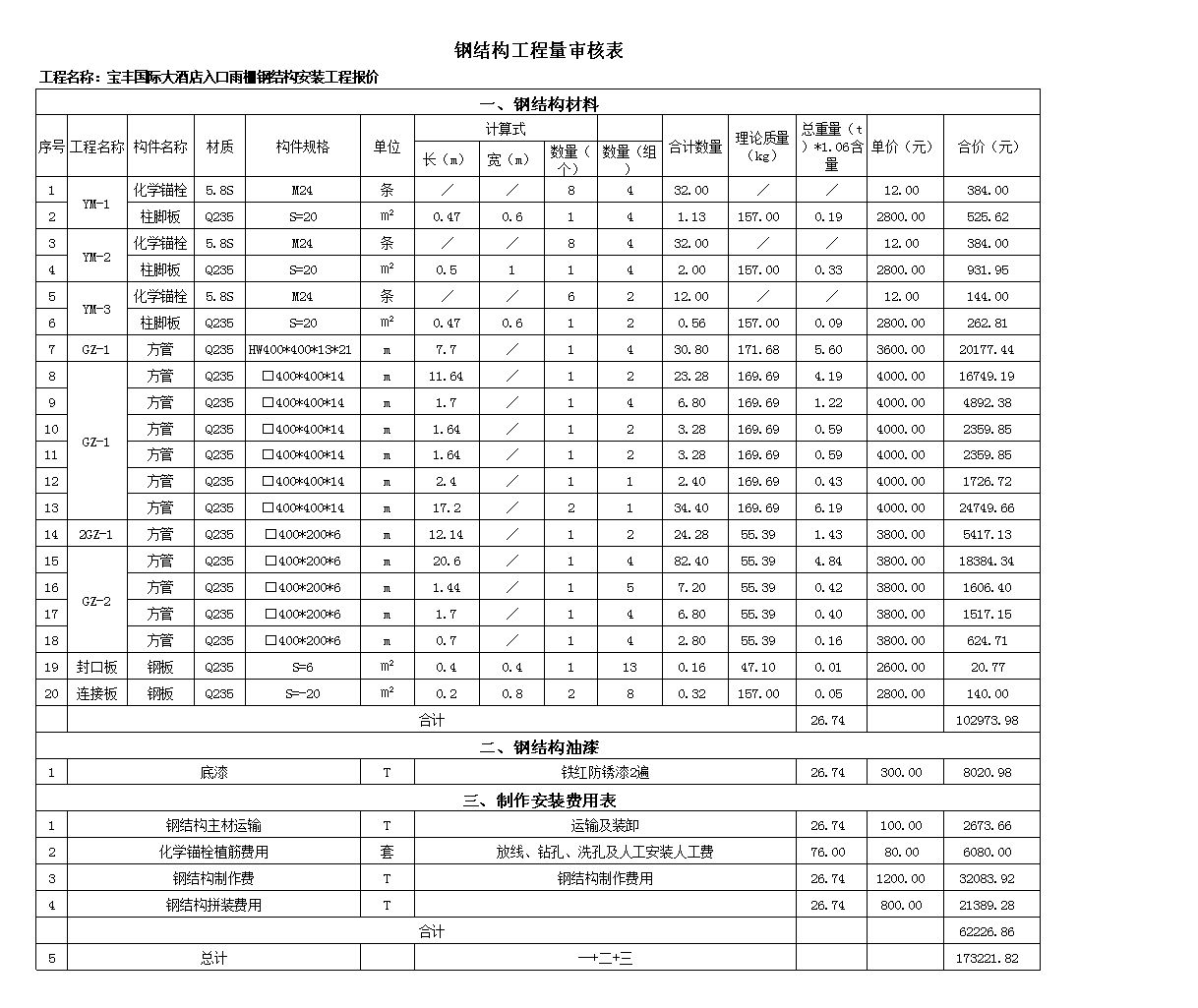 重慶大橋檢修最新消息（重慶大橋檢修工作何時啟動，橋梁的安全性能將如何提升）