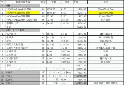 重慶的蹦極在什么地方（參與重慶蹦極需要支付多少費用？）