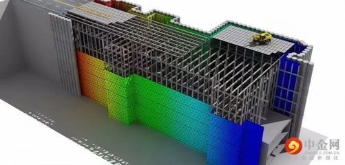 鋼結構設計公司北京邁達斯工程設計（北京邁達斯工程設計）