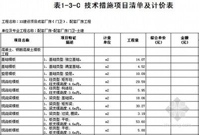 鋼結(jié)構(gòu)廠房人工費多少一噸（鋼結(jié)構(gòu)廠房人工費地區(qū)差異）