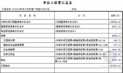 鋼結(jié)構(gòu)廠房人工費多少一噸（鋼結(jié)構(gòu)廠房人工費地區(qū)差異）