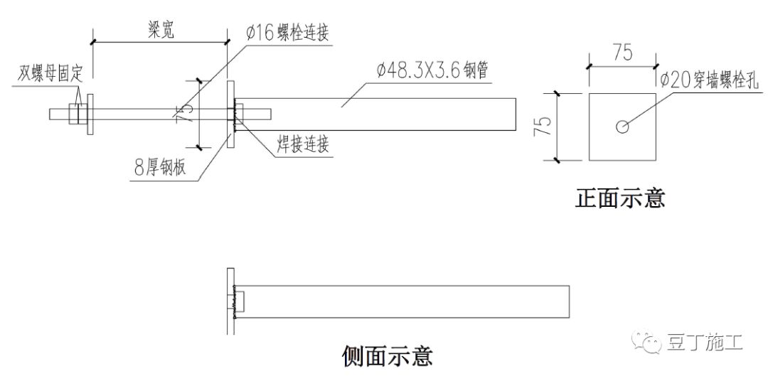 鋼結構螺栓孔