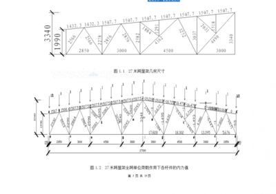 鋼結構屋架設計圖紙（鋼結構屋架設計圖紙是用于指導鋼結構屋架施工的重要文件）