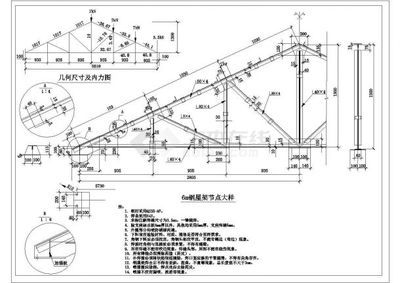 鋼屋架尺寸（屋架的跨度取決于柱網的布置）