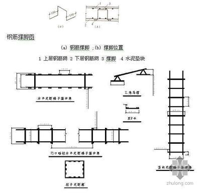 鋼結構樓板混凝土施工方案（鋼結構樓板混凝土施工）