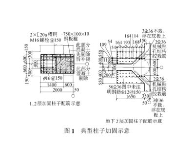 北京地基加固方案UERTR設計（北京地基加固方案）