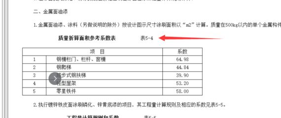 鋼結(jié)構(gòu)防火涂料規(guī)范2002（gb14907–2002《鋼結(jié)構(gòu)防火涂料》標(biāo)準(zhǔn)規(guī)定）