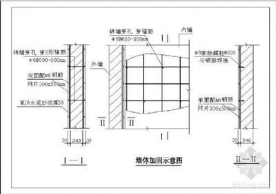 磚混結(jié)構(gòu)墻體的加固措施（磚混結(jié)構(gòu)墻體加固方法）