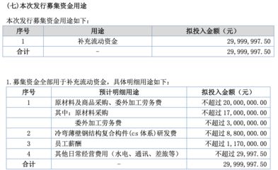 鋼結(jié)構(gòu)勞務(wù)報(bào)價(jià)明細(xì)表