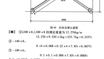 鋼結構鋼板厚度偏差屬于（鋼結構中使用的鋼板厚度偏差可以根據不同的標準和分類方法描述）