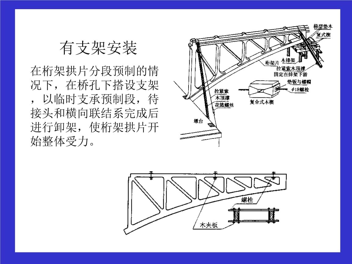 桁架機操作方法精功（桁架機操作方法）