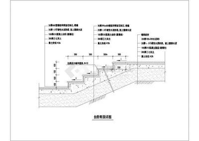 景觀鋼結構施工方案（景觀鋼結構施工安全注意事項）