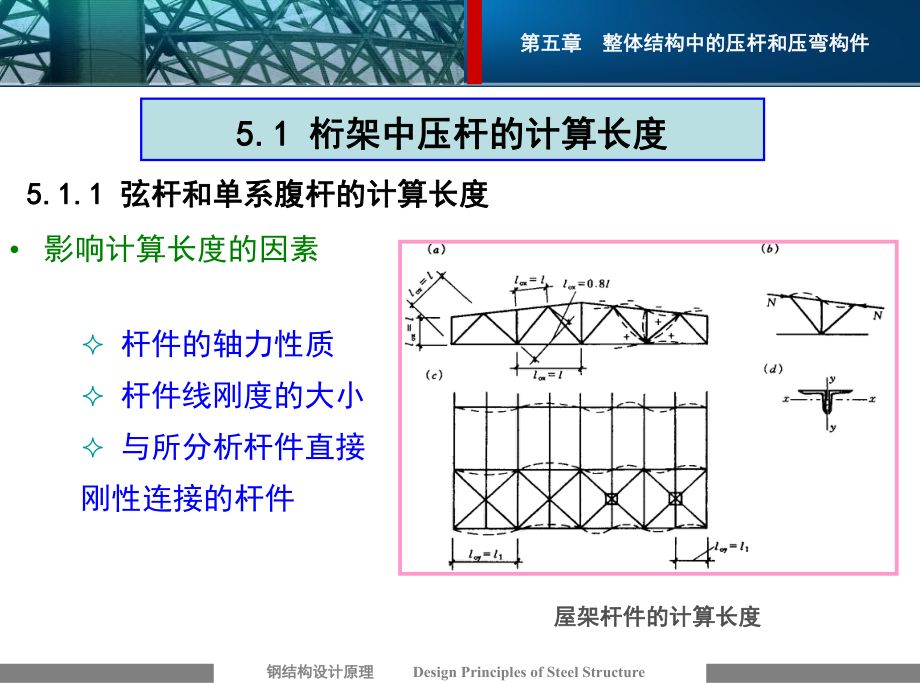 鋼結(jié)構(gòu)壓桿圖片