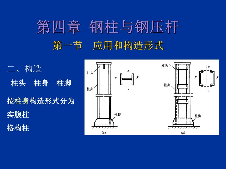 鋼結(jié)構(gòu)壓桿圖片