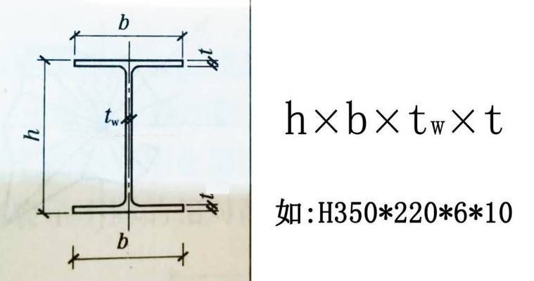 重慶著名別墅（重慶別墅有哪些著名的設(shè)計元素或建筑特色，-重慶別墅）